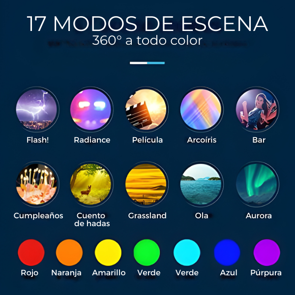 Aro de Luz LED RGB Profesional para Streaming - Soporte Ajustable con Soporte para Celular, Iluminación Pro para TikTok y YouTube 2026 - Conecta Chava Shop