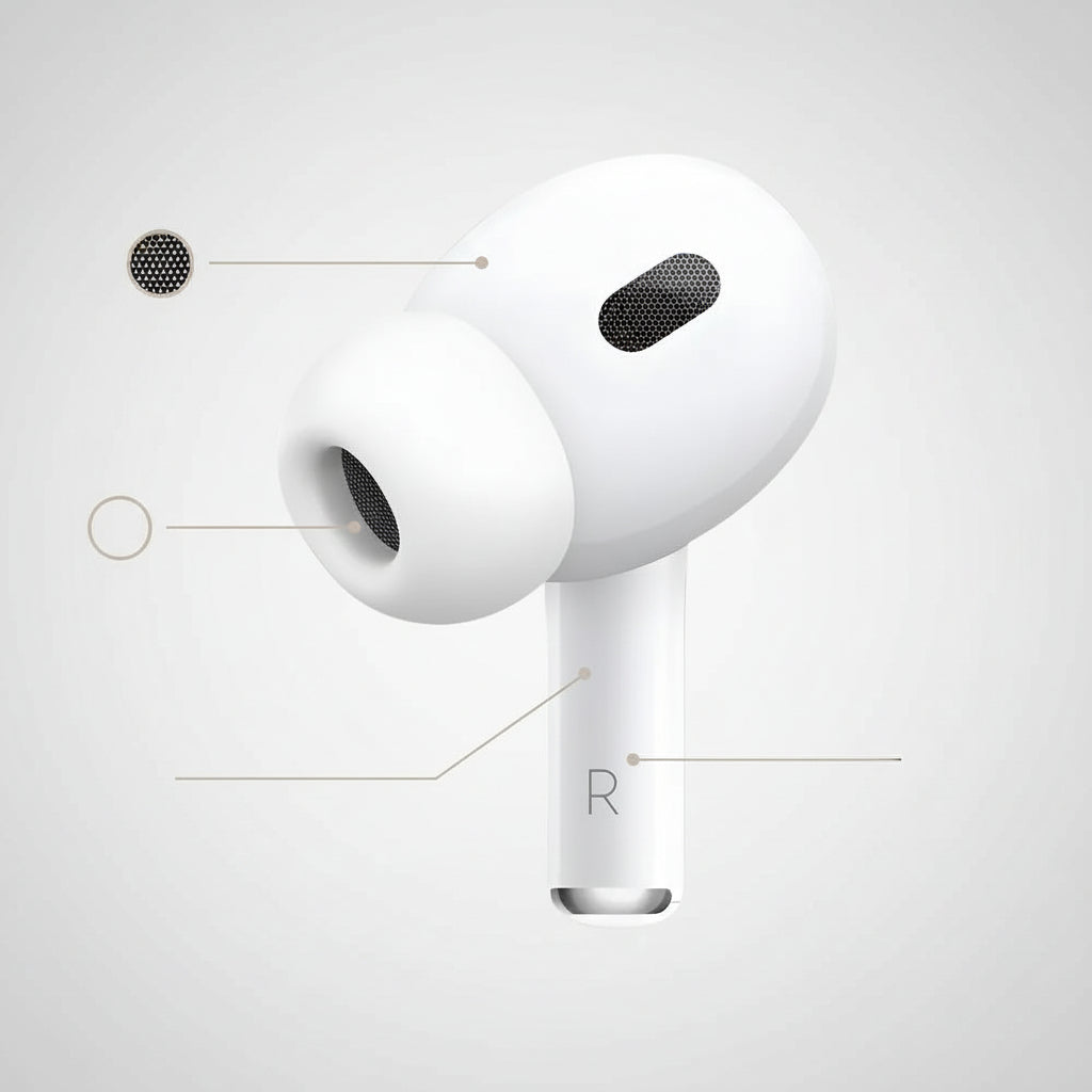 Audífonos Inalámbricos Bluetooth con Reducción de Ruido, Resistencia al Sudor y Estuche de Carga USB-C Pro 2 - Conecta Chava Shop