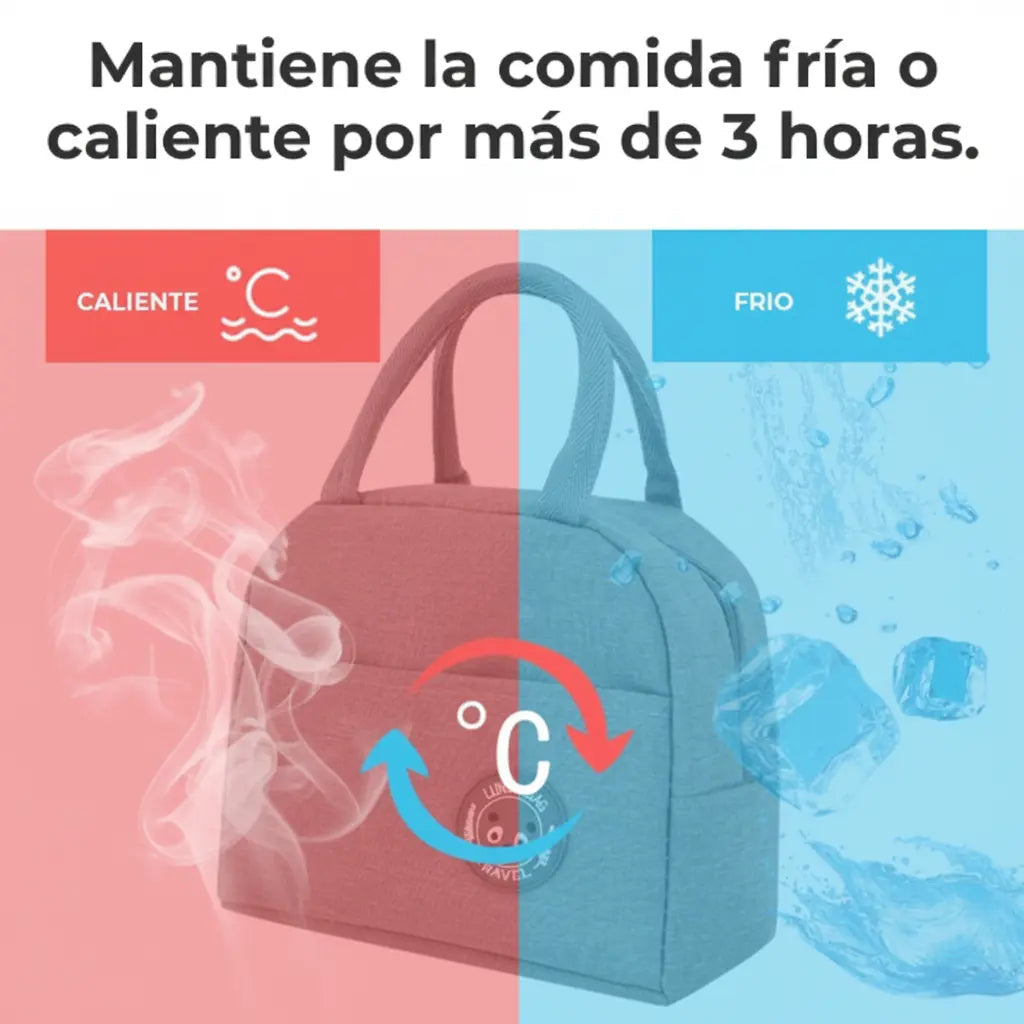 Lonchera Térmica Portátil para Escuela Trabajo y Viajes - Bolsa de Almuerzo Aislada e Impermeable Pro 2026 - Conecta Chava Shop