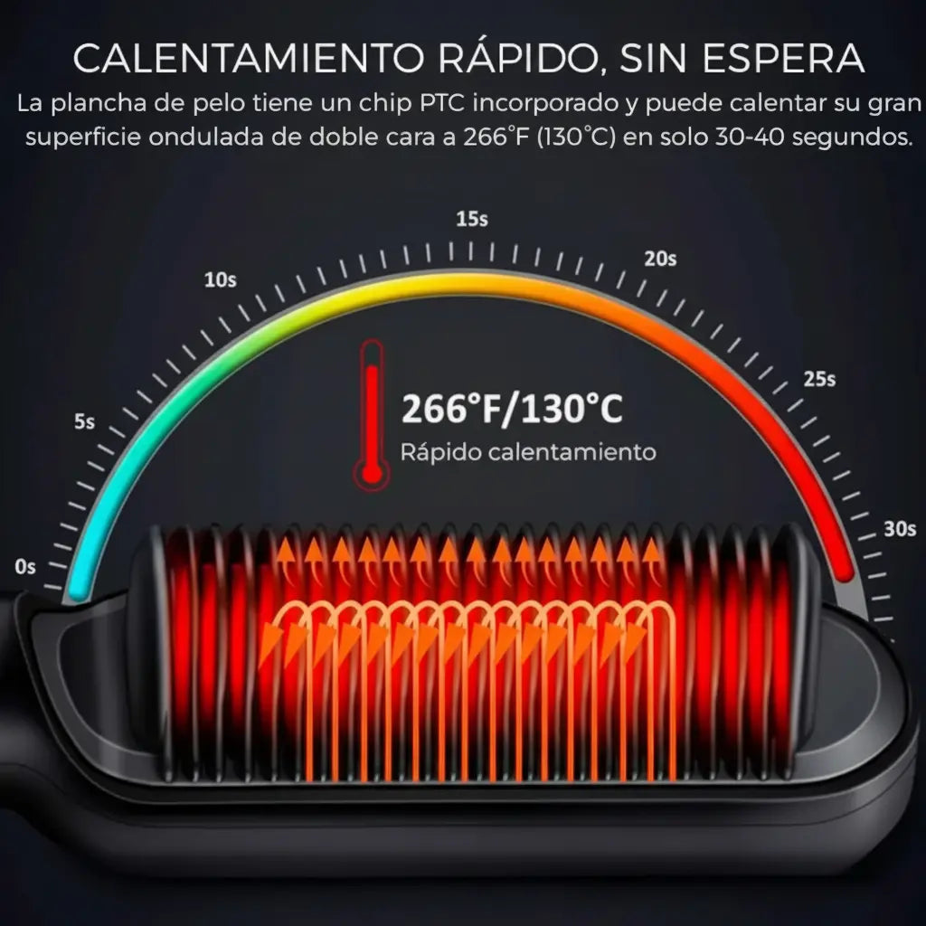 Peine Alisador de Cerámica con Tecnología de Protección Térmica - Cepillo Eléctrico 5 Niveles para Todo Tipo de Cabello Pro 2026 - Conecta Chava Shop