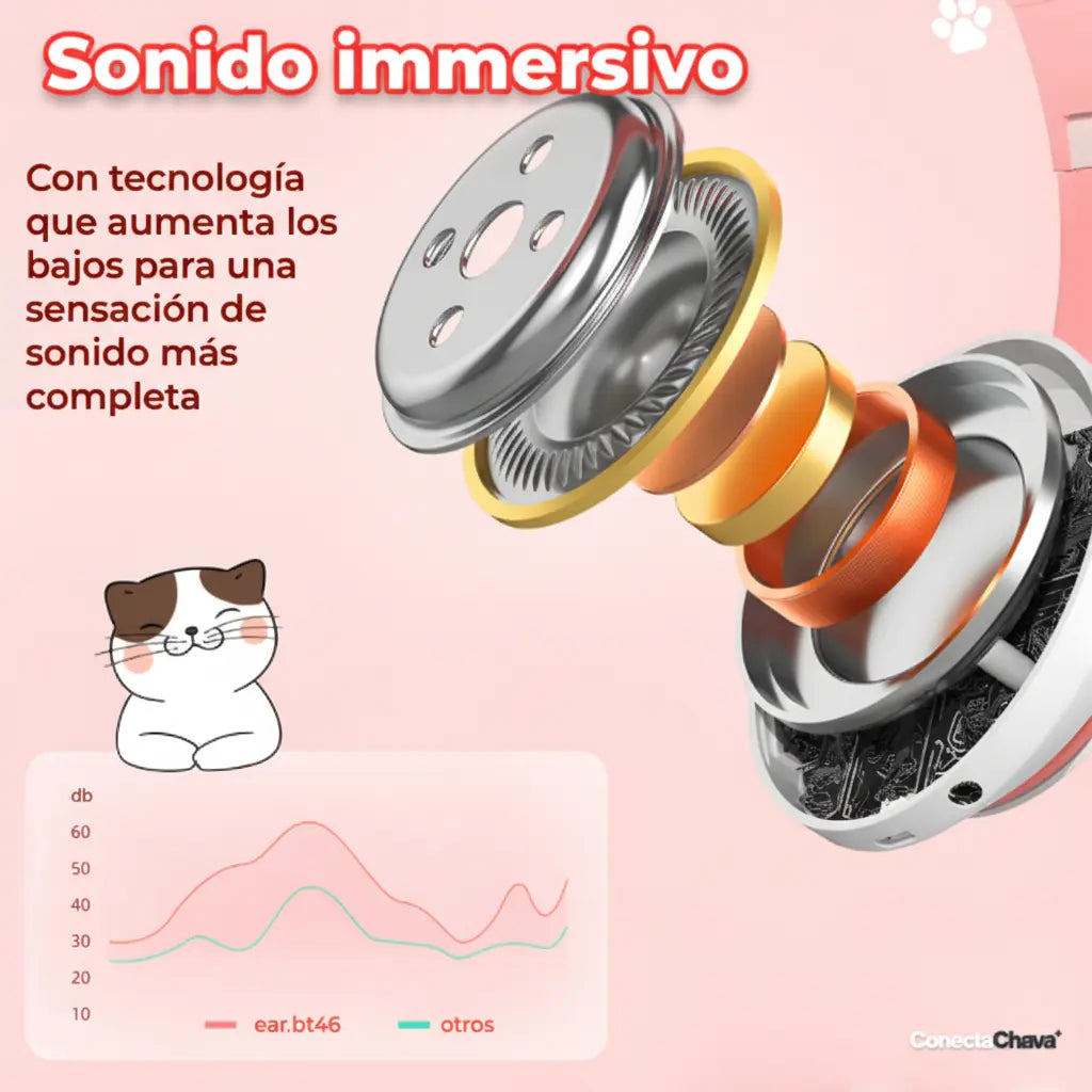 Audífonos Gamer RGB Estilo Gato con Micrófono Pro - Auriculares con Audio Envolvente y Cancelación de Ruido, Calidad 2026 - Conecta Chava Shop
