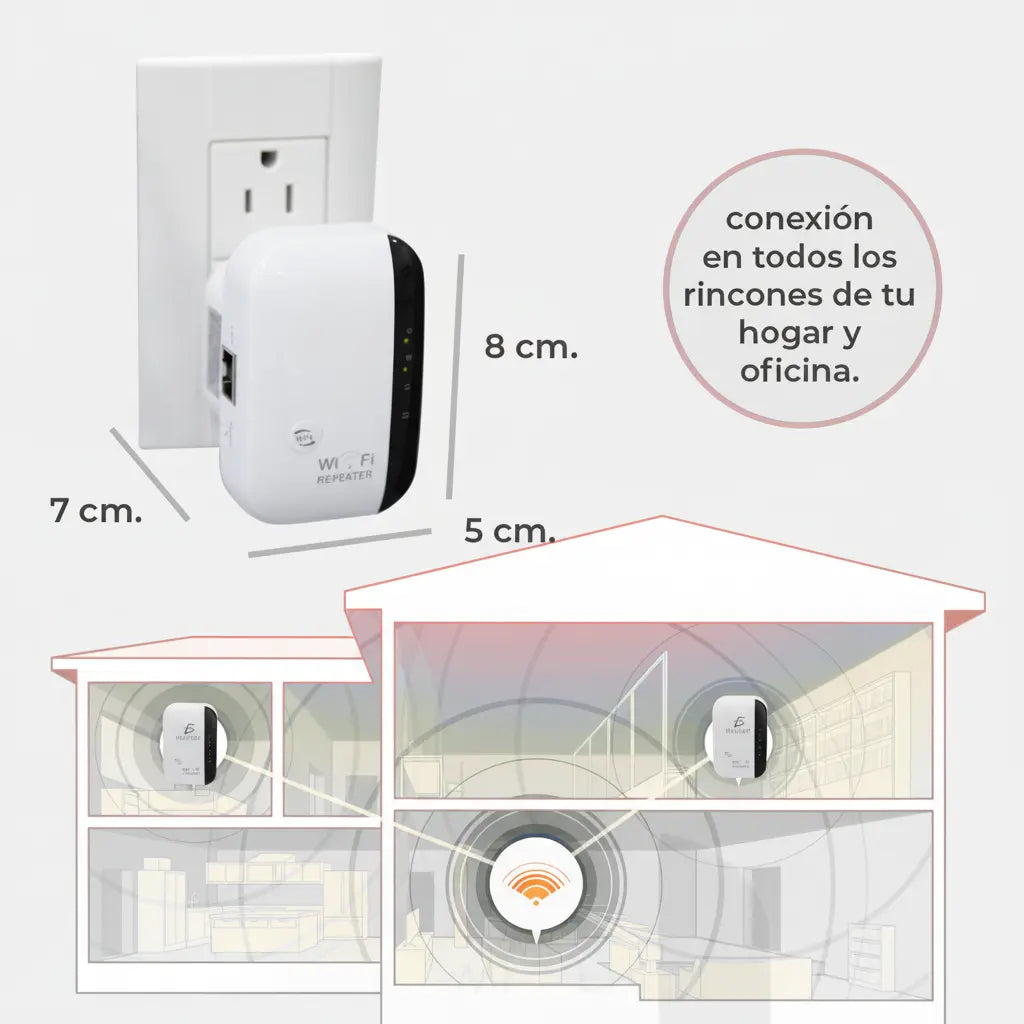Repetidor WiFi de Largo Alcance 300Mbps - Amplificador de Señal con Puerto Ethernet y Extensor de Red Pro 2026 - Conecta Chava Shop