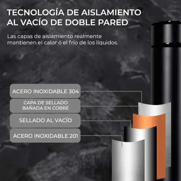 Termo Inteligente de Acero Inoxidable con Pantalla LCD y Sensor de Temperatura en Tiempo Real con Aislamiento al Vacío Pro 2026 - Conecta Chava Shop